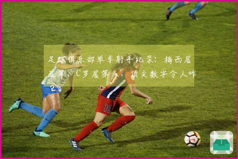 足球俱乐部单季射手纪录:梅西居亚军,C罗居第八,顶尖数字令人咋舌
